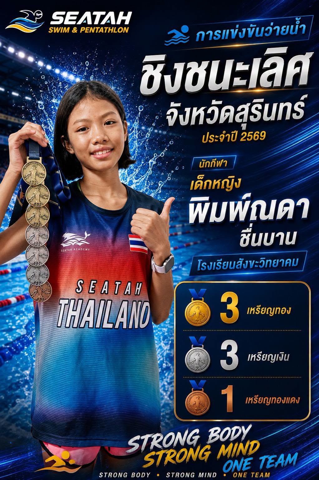 งานมหกรรมกีฬาจังหวัดสุรินทร์ ประจำปี 2569